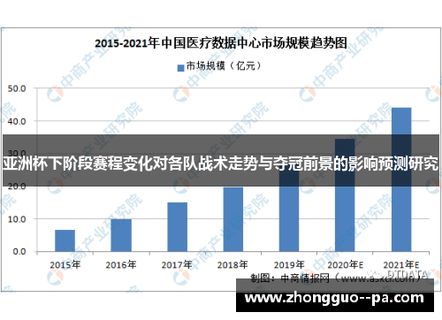 亚洲杯下阶段赛程变化对各队战术走势与夺冠前景的影响预测研究